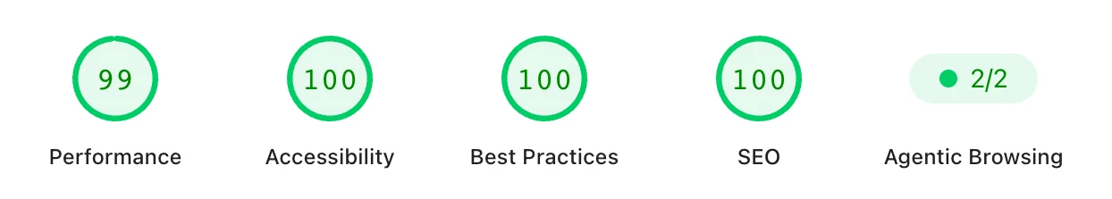 PageSpeed Insights, mobile: Performance 99, Accessibility 100, Best Practices 100, SEO 100, Agentic Browsing 2 of 2.